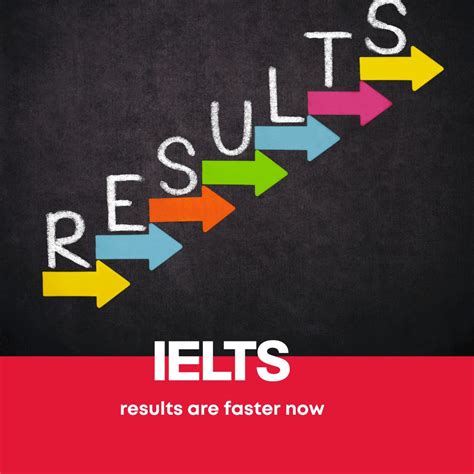 IELTS – The most trusted English test for work, study and visa .